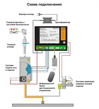 Газовая топка Vero Design NI G8 D 
Газовая топка Vero Design NI G8 D