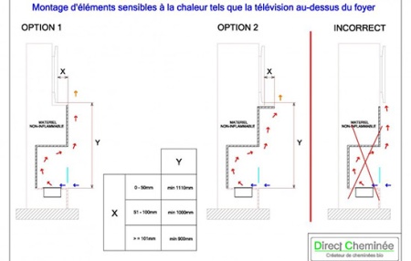 Встраиваемый биокамин Direct Cheminee FOYER 16/9 130 XL по цене 258 600 руб.